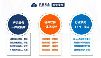 奧賽云企 打造安全高效的企業本地數據存儲、加密與共享整體解決方案