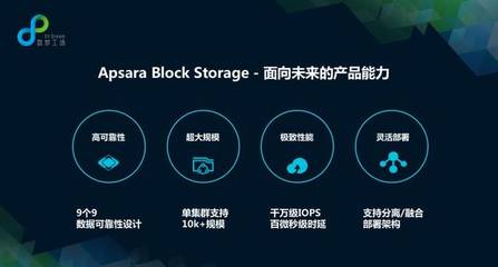 自主研發，安全可控 阿里云與數夢工場聯合發布新一代企業級分布式塊存儲產品