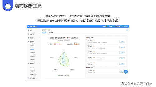 愛采購商家后臺商品質(zhì)量優(yōu)化與同城戀愛網(wǎng)運營模式分析