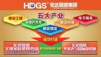 宏達(dá)國盛集團(tuán)精品四大市場(chǎng)10月1日開業(yè)動(dòng)員大會(huì)順利召開 吹響市場(chǎng)營銷沖鋒號(hào)